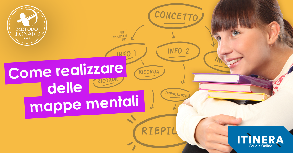 Come usare le mappe mentali per studiare?